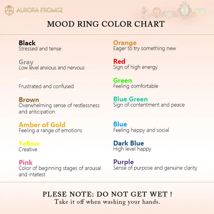 Classic Simple Mood Ring